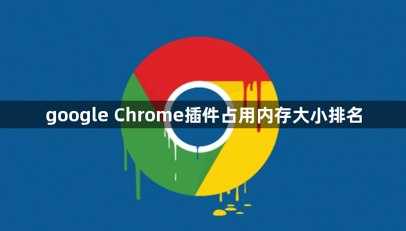 google Chrome插件占用内存大小排名1