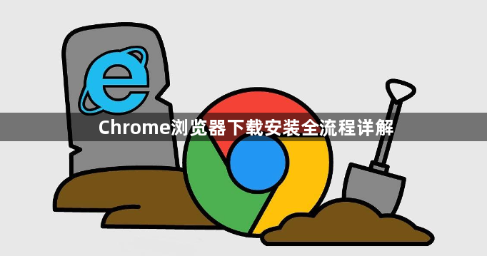 Chrome浏览器下载安装全流程详解1