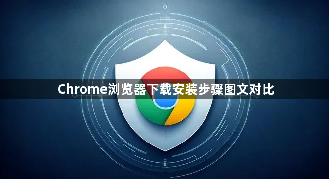 Chrome浏览器下载安装步骤图文对比1