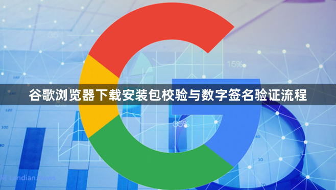谷歌浏览器下载安装包校验与数字签名验证流程1